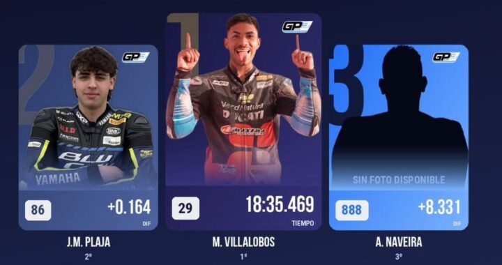 Paso el GP3 por Concordia